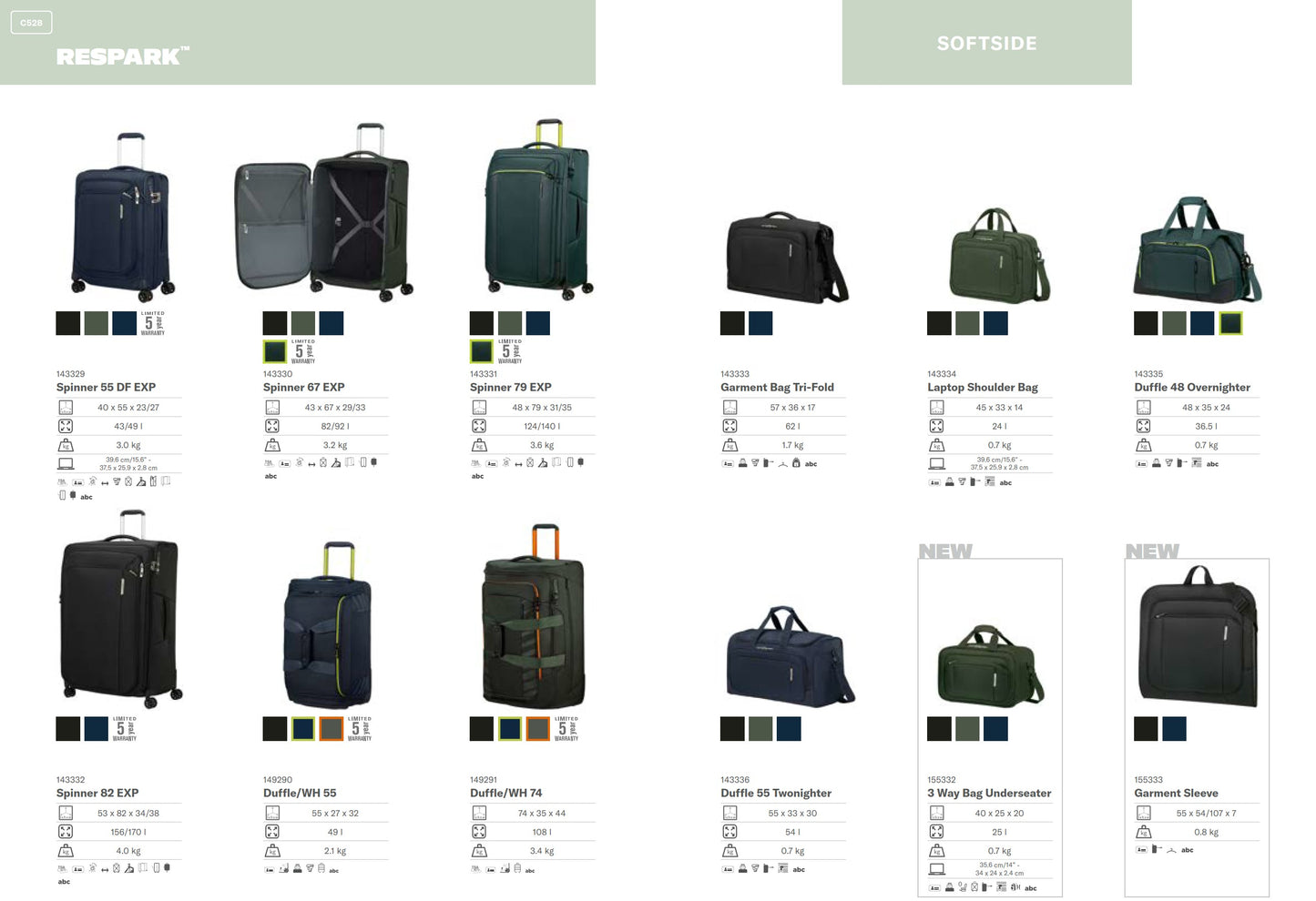 SAMSONITE - RESPARK - Maroquinerie Keller