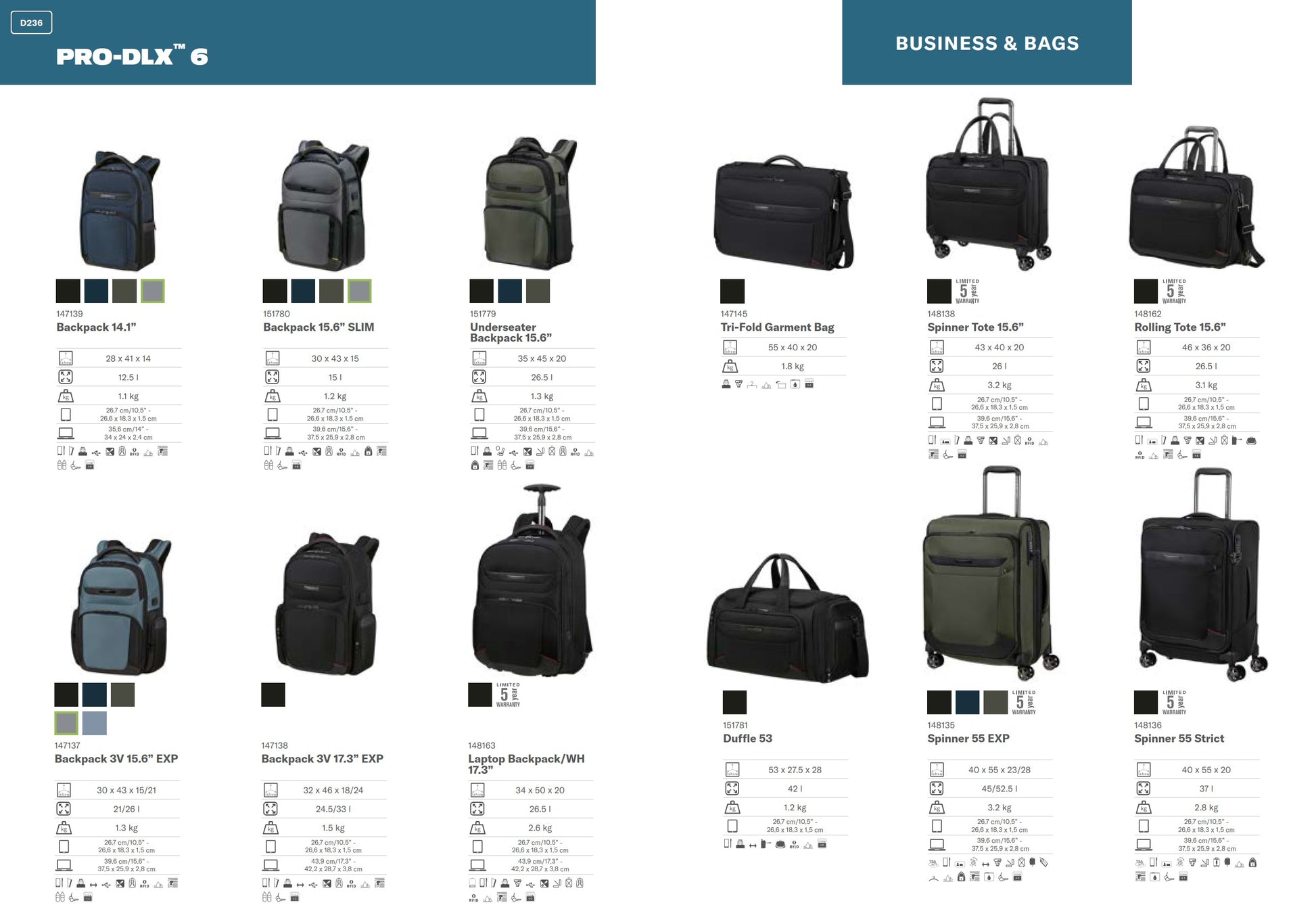 SAMSONITE - PRO-DLX 6 - Maroquinerie Keller