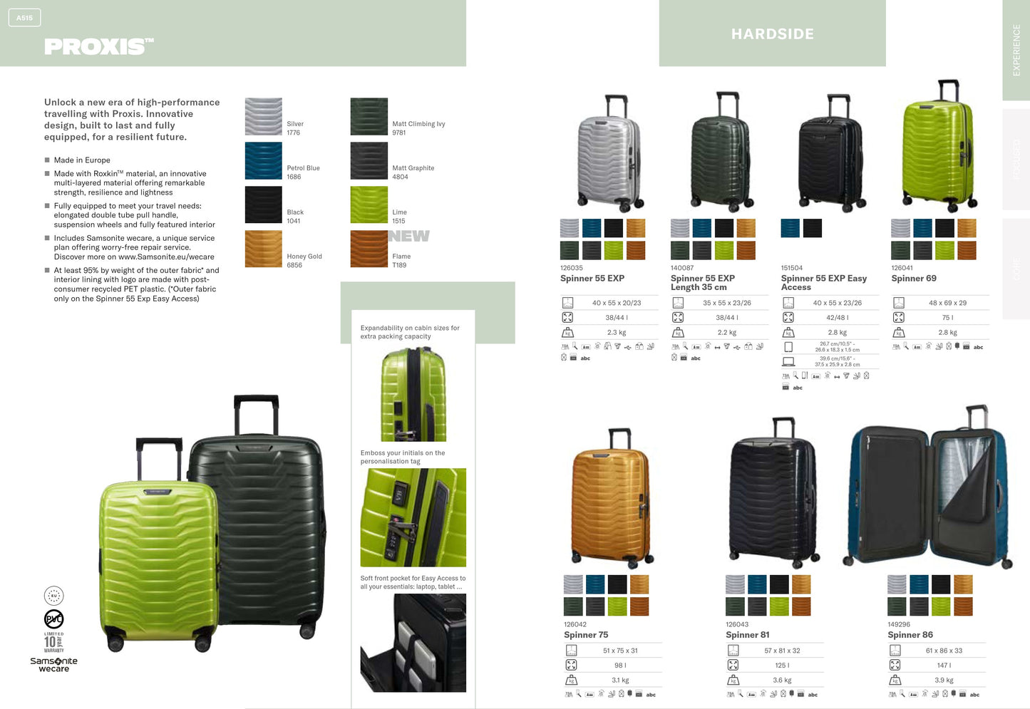 SAMSONITE - PROXIS - Maroquinerie Keller