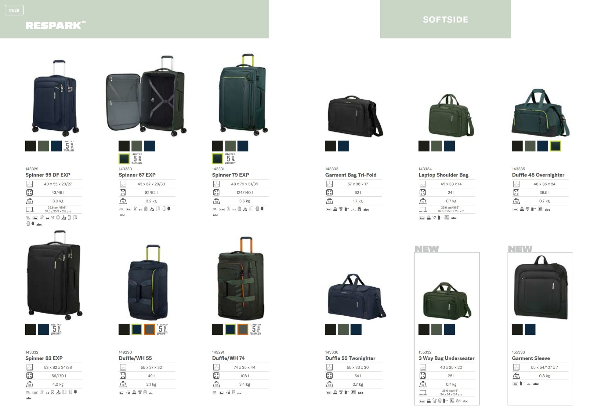 SAMSONITE - RESPARK - Maroquinerie Keller