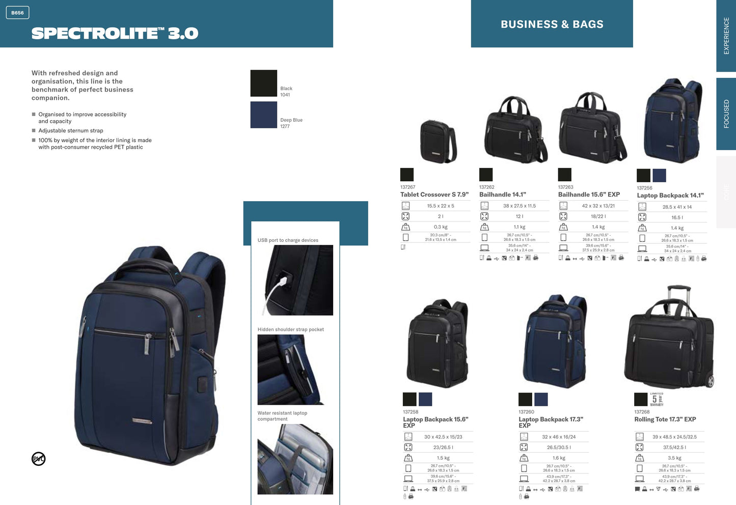 SAMSONITE - SPECTROLITE 3.0 - Maroquinerie Keller