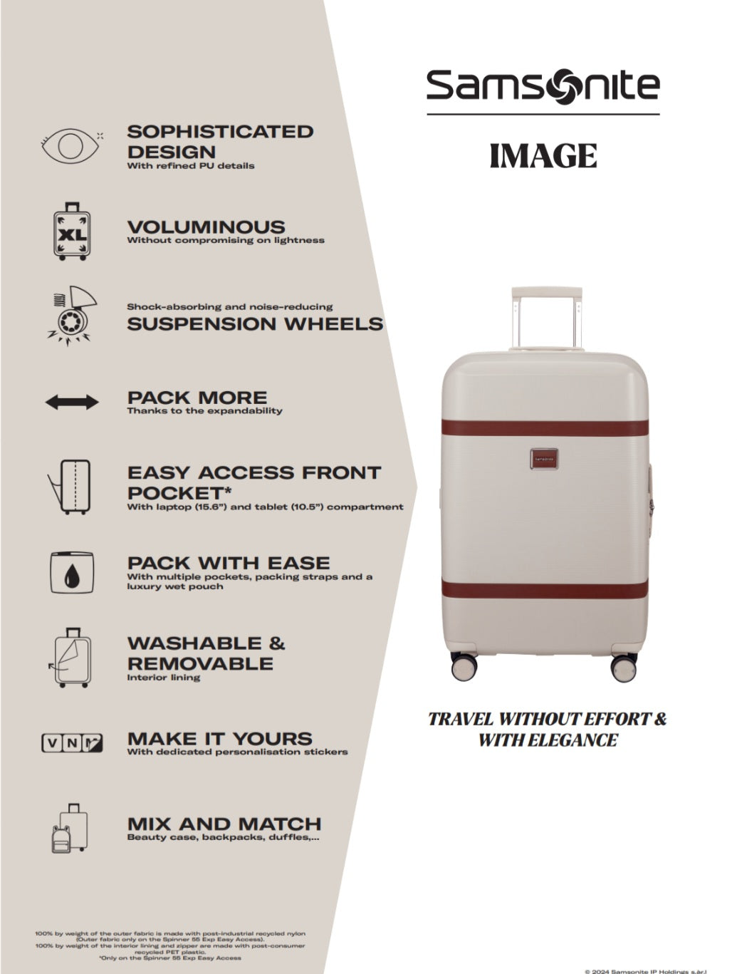 SAMSONITE - IMAGE - Maroquinerie Keller